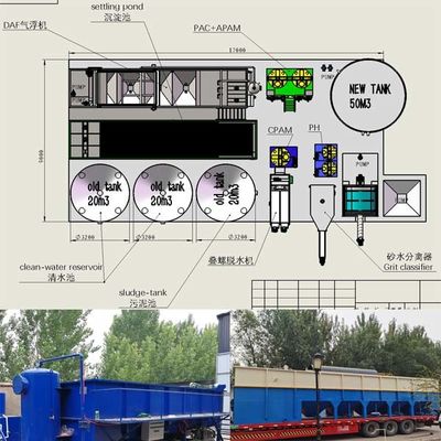 kaufen Spezialisierte Waschleitung für Kunststoffrecycling Kohlenstoffstahl Abwasserbehandlungssystem 5000 kg/h online manufacture
